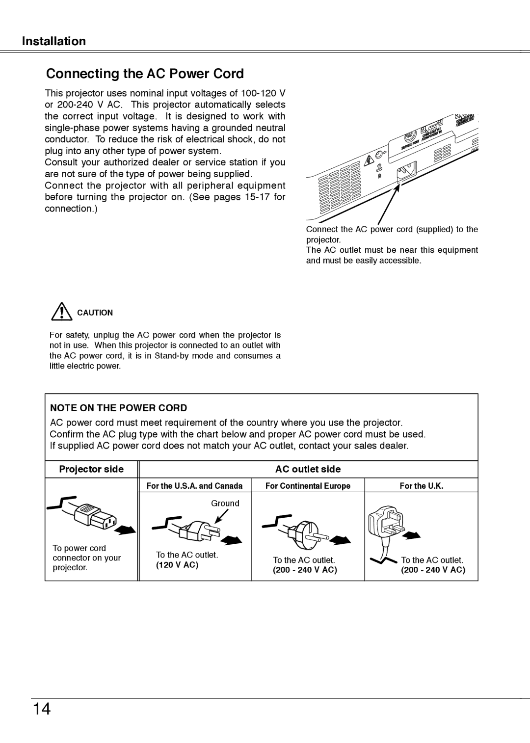 Sanyo PLC-XU78, PLC-XU75 owner manual Connecting the AC Power Cord, Projector side 