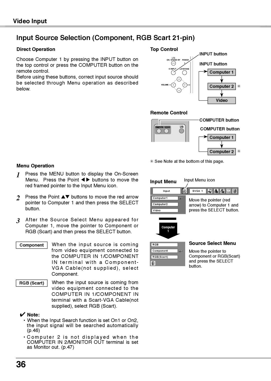 Sanyo PLC-XU78, PLC-XU75 owner manual Input Source Selection Component, RGB Scart 21-pin, Source Select Menu 