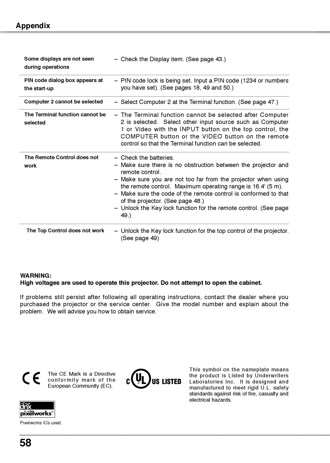 Sanyo PLC-XU78, PLC-XU75 owner manual Appendix 