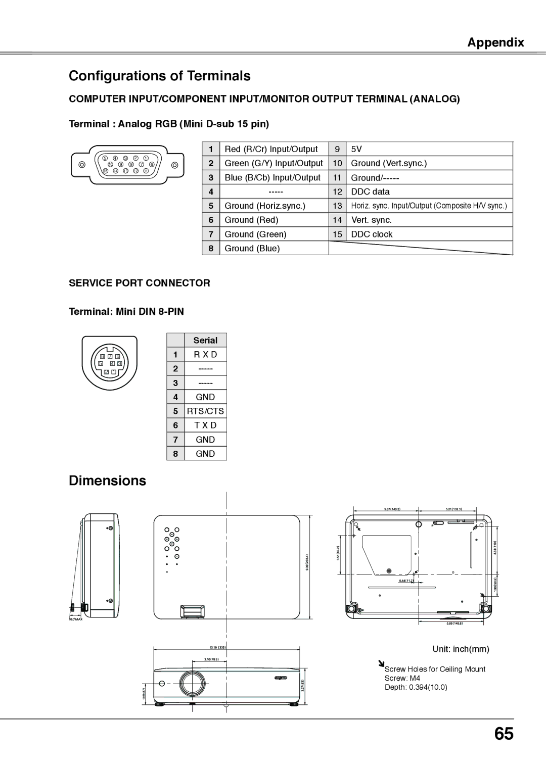 Sanyo PLC-XU75, PLC-XU78 owner manual Configurations of Terminals, Dimensions, Terminal Mini DIN 8-PIN 