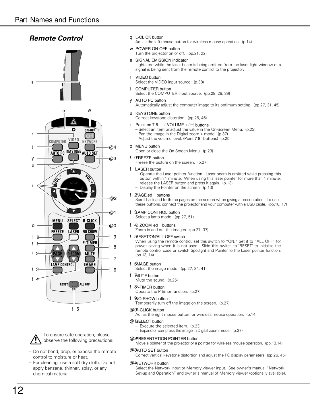 Sanyo PLC-XU87, PLC-XU84 owner manual Part Names and Functions Remote Control, Signal Emission indicator 