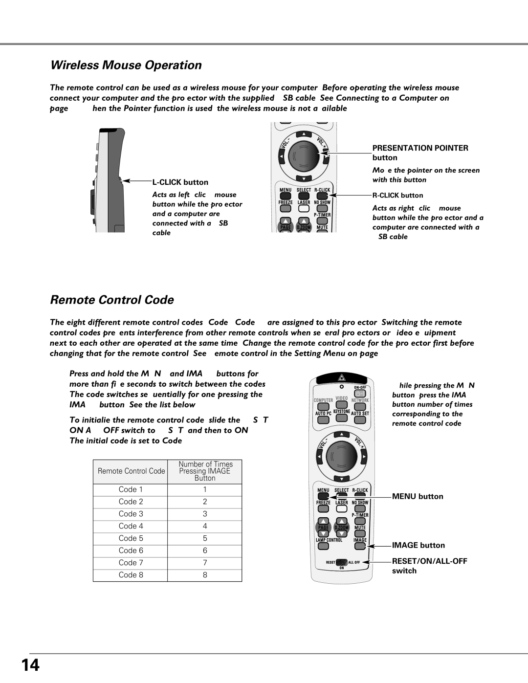 Sanyo PLC-XU87, PLC-XU84 owner manual Part Names and Functions Wireless Mouse Operation, Remote Control Code 