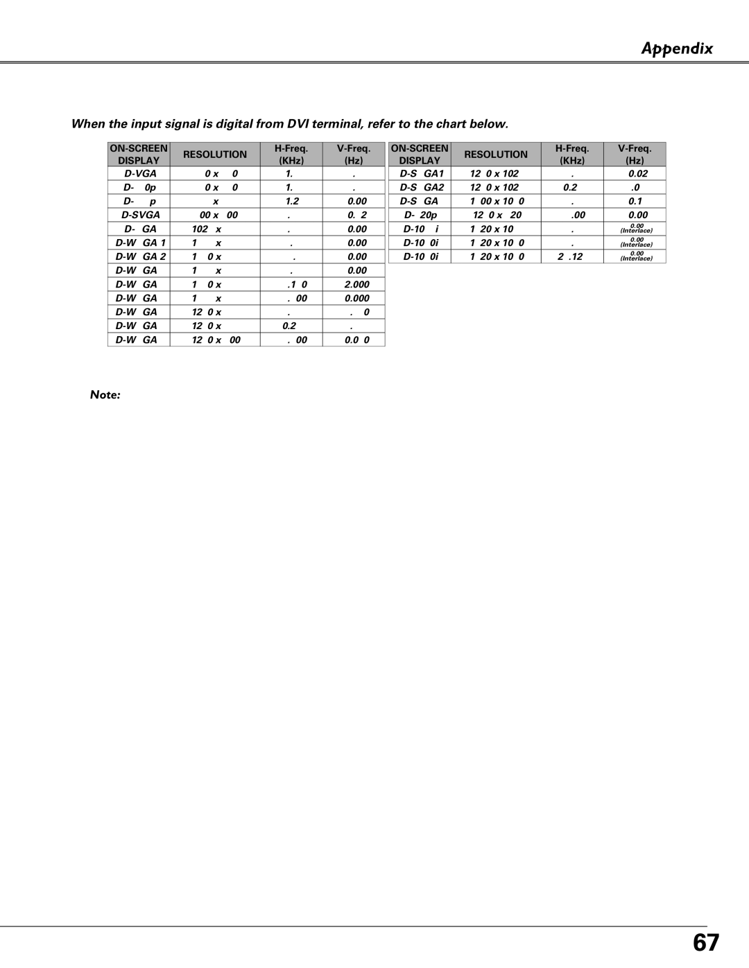 Sanyo PLC-XU84, PLC-XU87 owner manual 31.47 59.94 