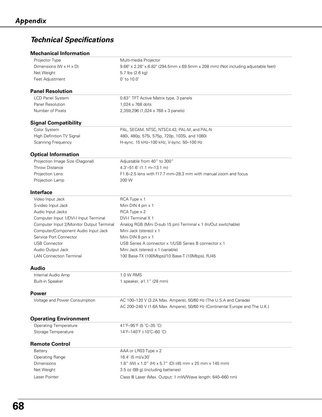 Sanyo PLC-XU87, PLC-XU84 owner manual Appendix Technical Specifications 