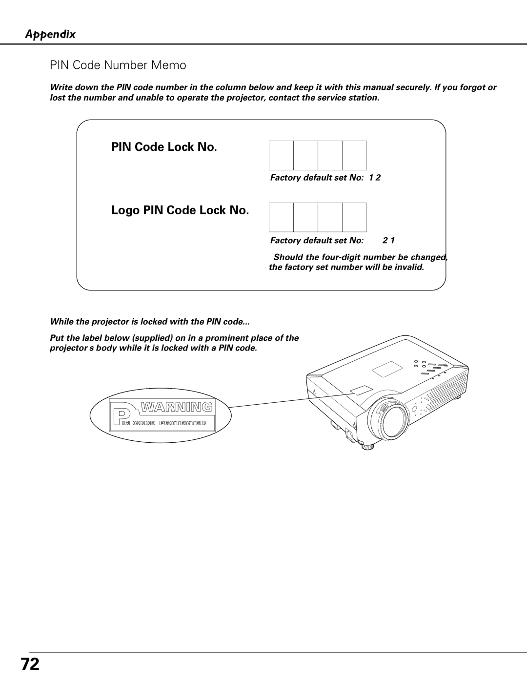 Sanyo PLC-XU87, PLC-XU84 owner manual Appendix PIN Code Number Memo, Logo PIN Code Lock No 