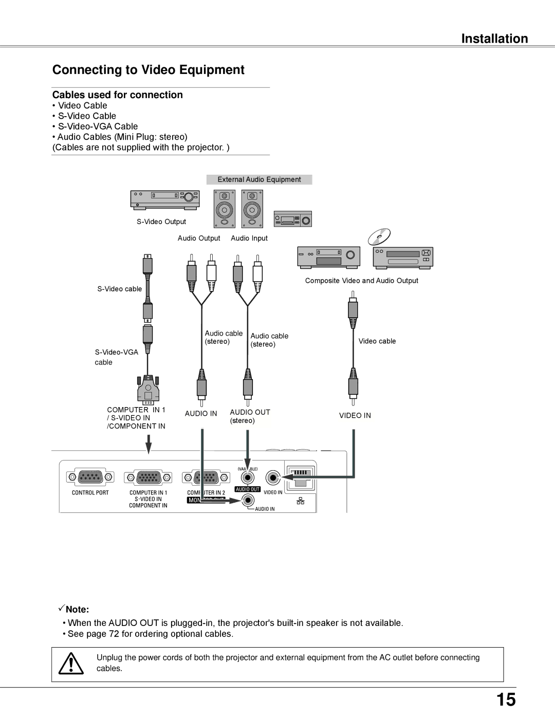 Sanyo PLC-XW250K, PLC-XW200K owner manual Installation Connecting to Video Equipment 