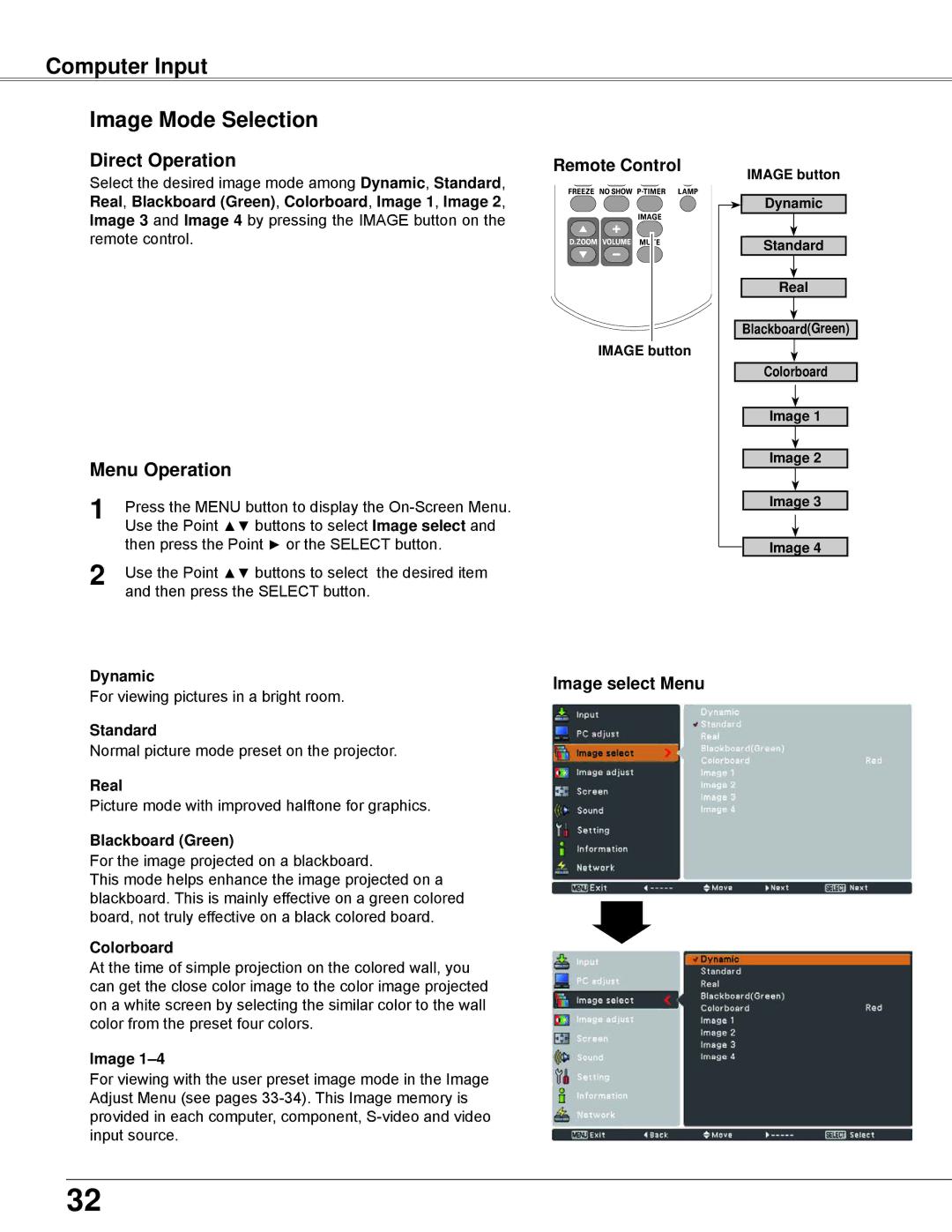 Sanyo PLC-XW200K, PLC-XW250K owner manual Computer Input Image Mode Selection, Image select Menu 