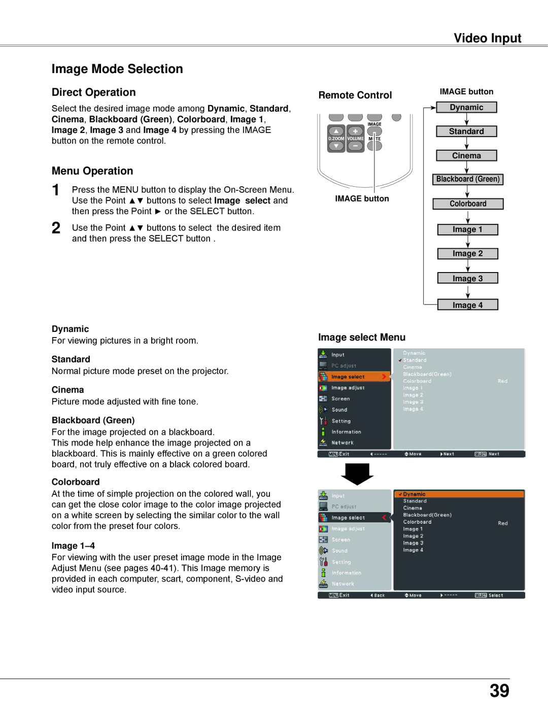 Sanyo PLC-XW250K, PLC-XW200K owner manual Video Input Image Mode Selection, Cinema 