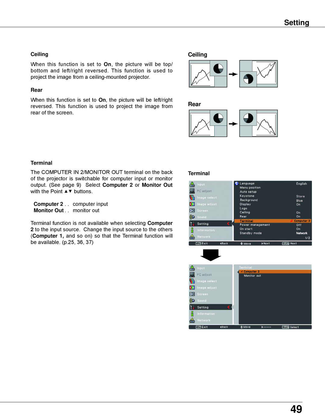 Sanyo PLC-XW250K, PLC-XW200K owner manual Ceiling, Rear, Terminal, Computer, Monitor Out 