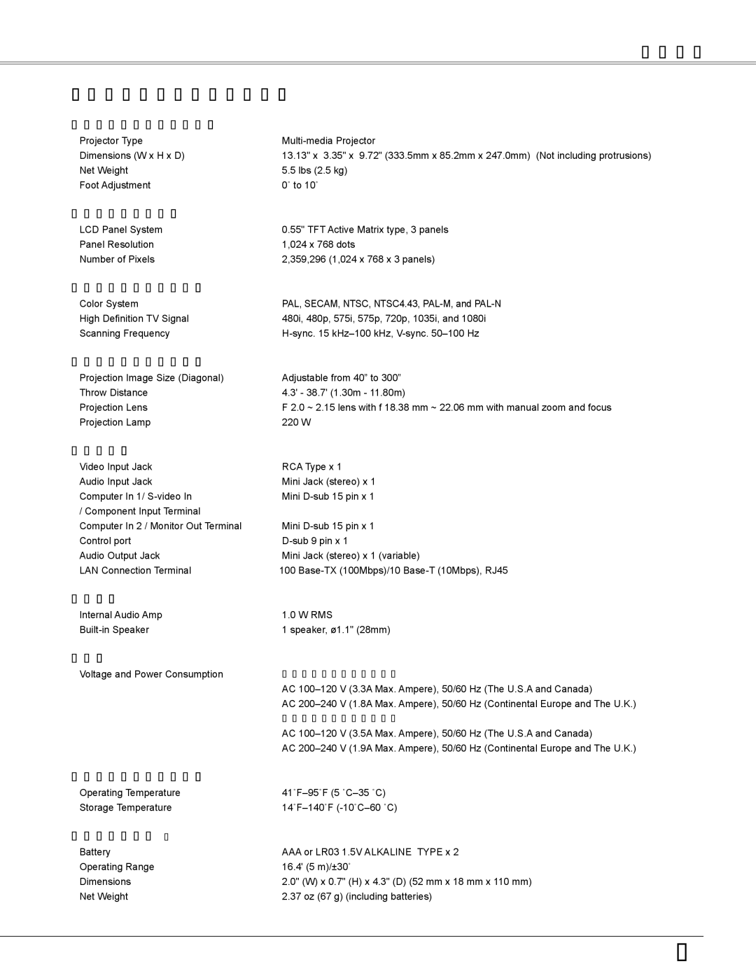 Sanyo PLC-XW250K, PLC-XW200K owner manual Technical Specifications 