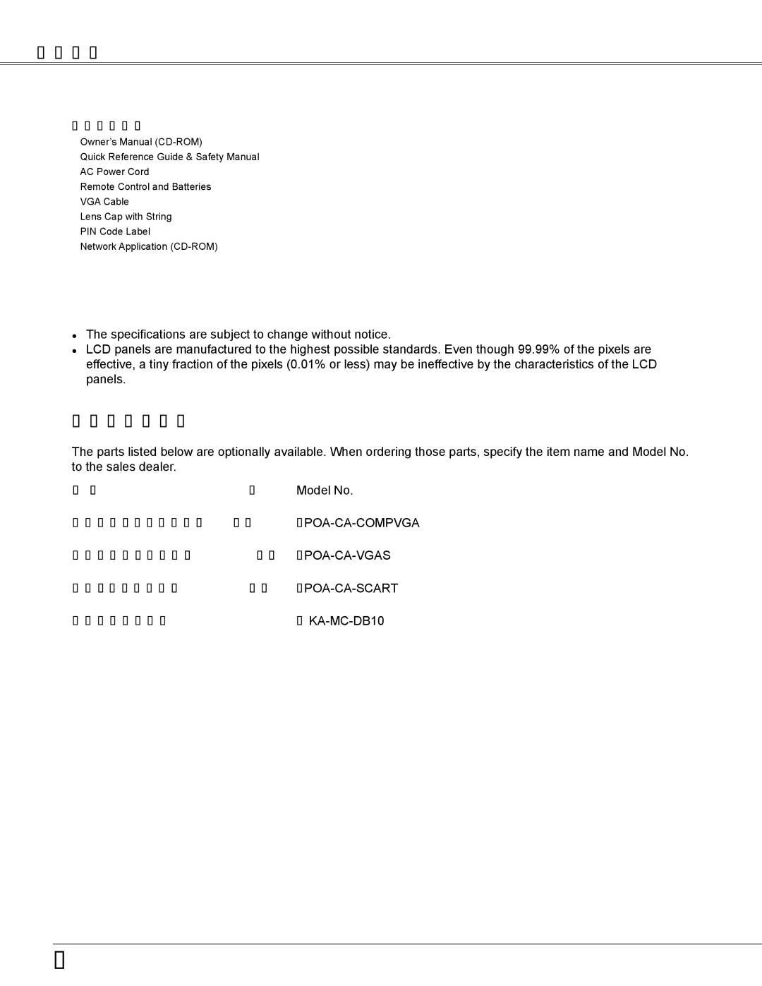 Sanyo PLC-XW200K, PLC-XW250K owner manual Optional Parts 