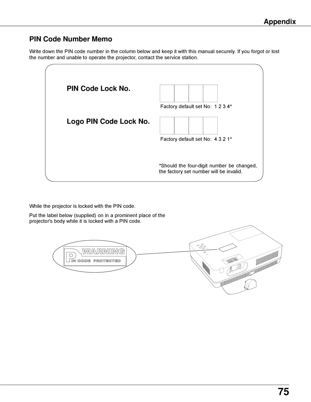 Sanyo PLC-XW250K, PLC-XW200K owner manual Appendix PIN Code Number Memo, Logo PIN Code Lock No 