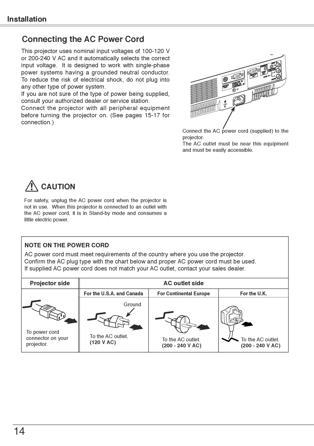 Sanyo PLC-XW50, PLC-XW55 owner manual Connecting the AC Power Cord, Projector side 