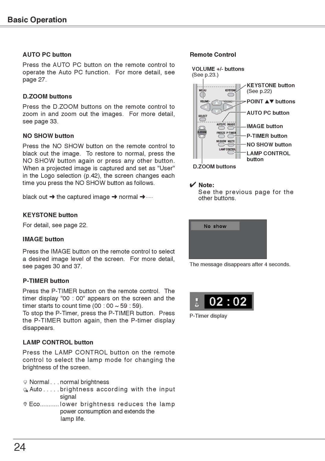 Sanyo PLC-XW50, PLC-XW55 Auto PC button, Zoom buttons, Keystone button, Image button, Timer button, Lamp Control button 