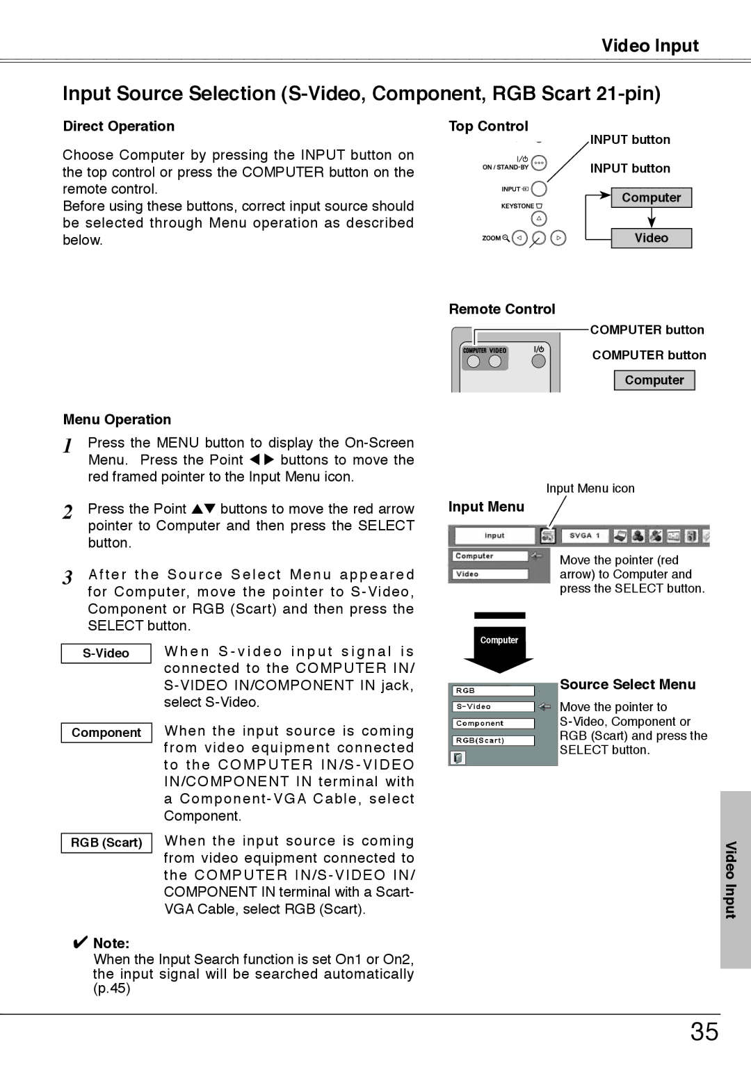 Sanyo PLC-XW55 Input Source Selection S-Video, Component, RGB Scart 21-pin, Direct Operation Top Control, Video Input 