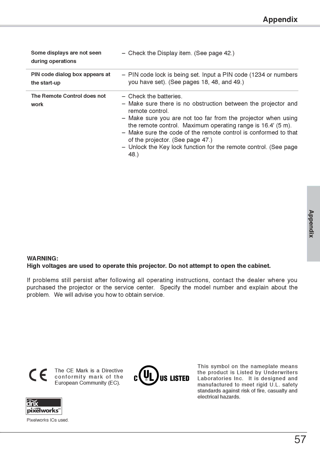 Sanyo PLC-XW55, PLC-XW50 owner manual Appendix 