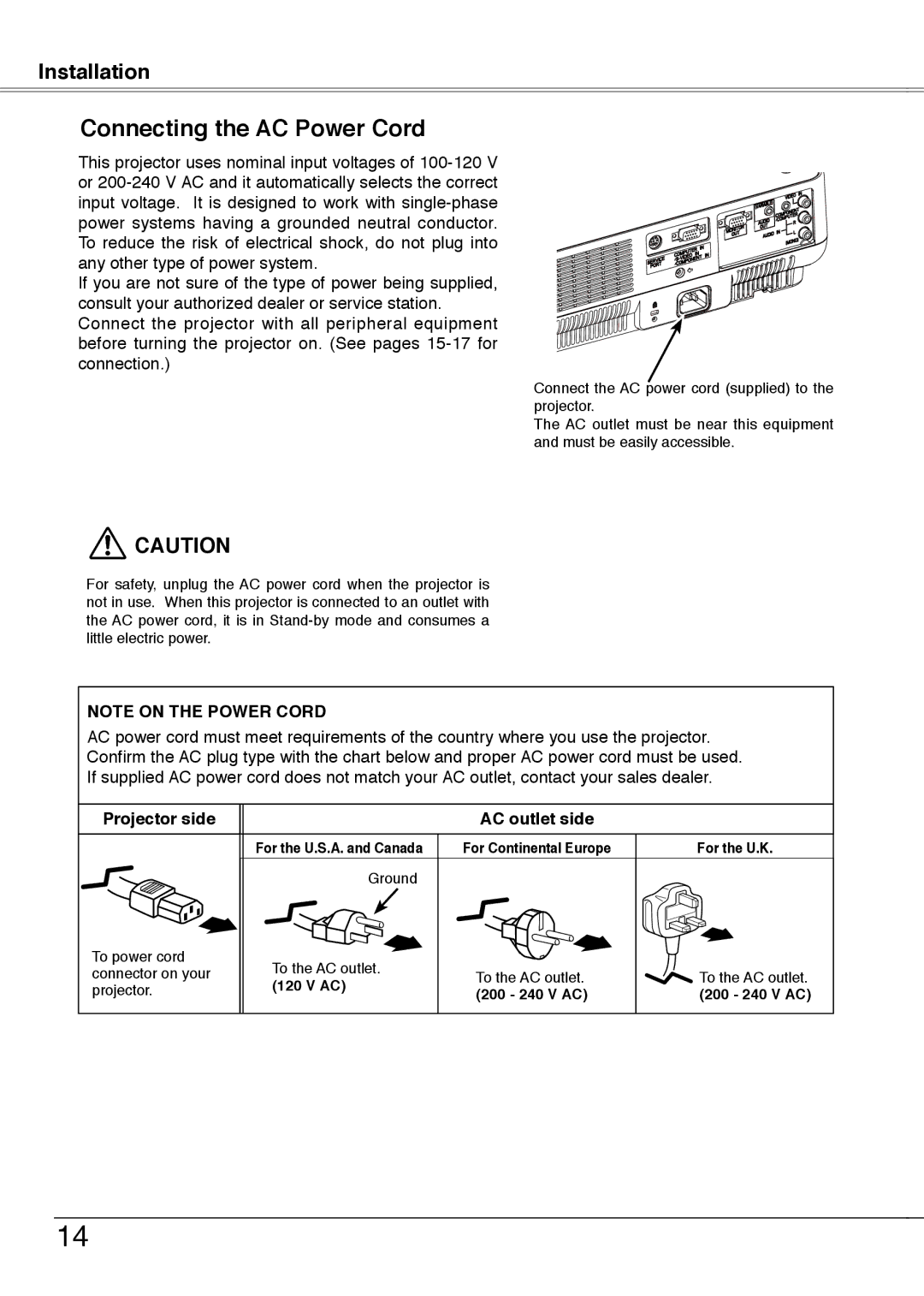 Sanyo PLC-XW55K, PLC-XW50A, PLC-XW55A, PLC-XW55G owner manual Connecting the AC Power Cord, Projector side AC outlet side 