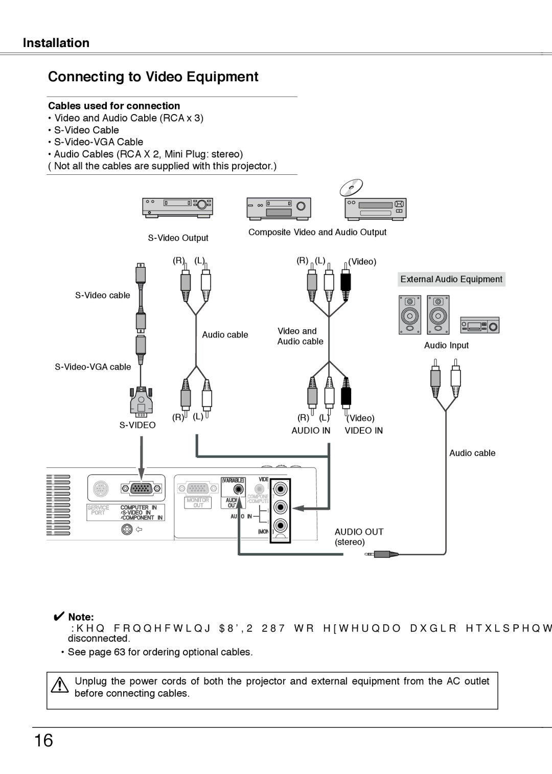 Sanyo PLC-XW50A, PLC-XW55A, PLC-XW55K, PLC-XW55G owner manual Connecting to Video Equipment 