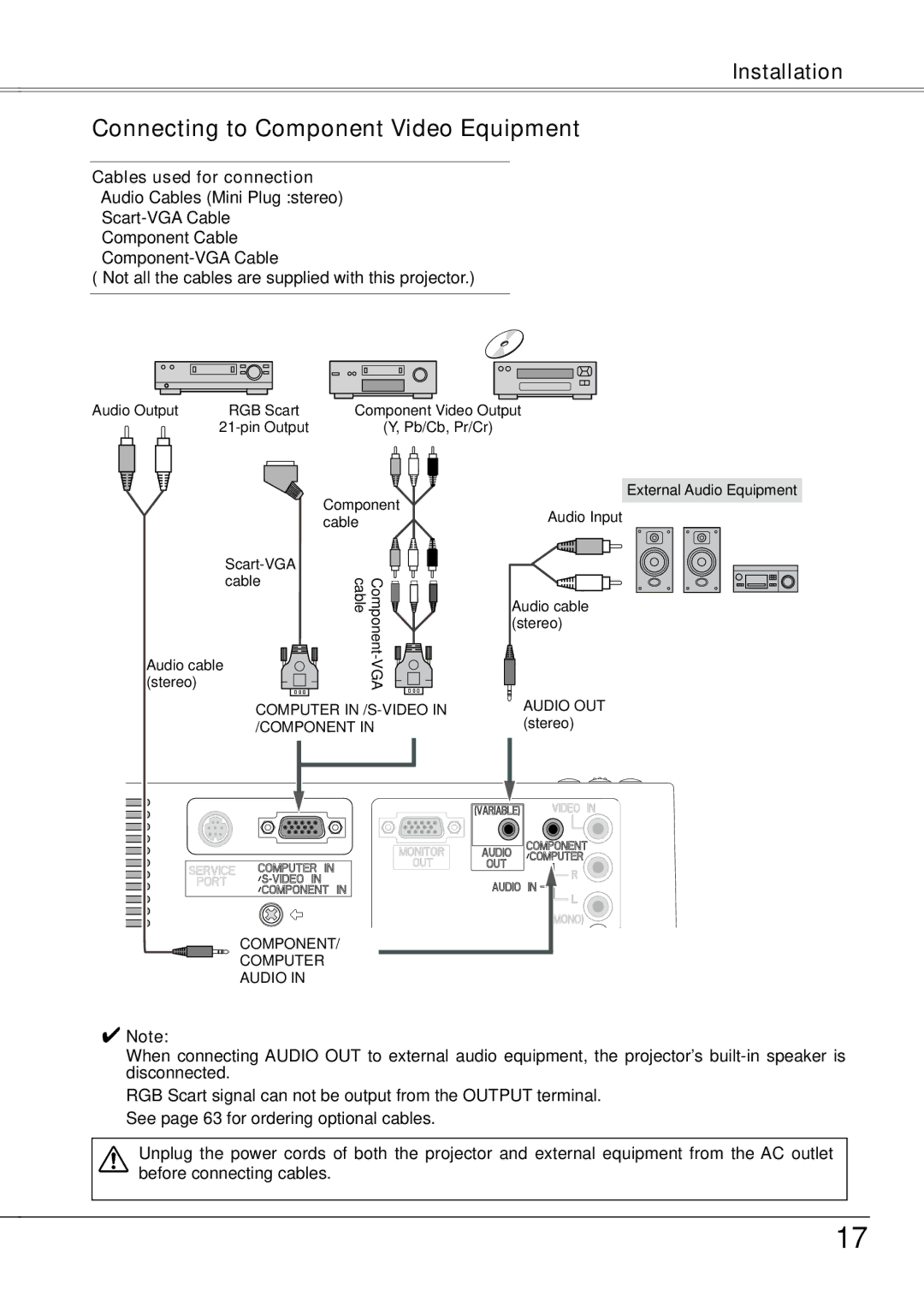 Sanyo PLC-XW55A, PLC-XW50A, PLC-XW55K, PLC-XW55G owner manual Connecting to Component Video Equipment 