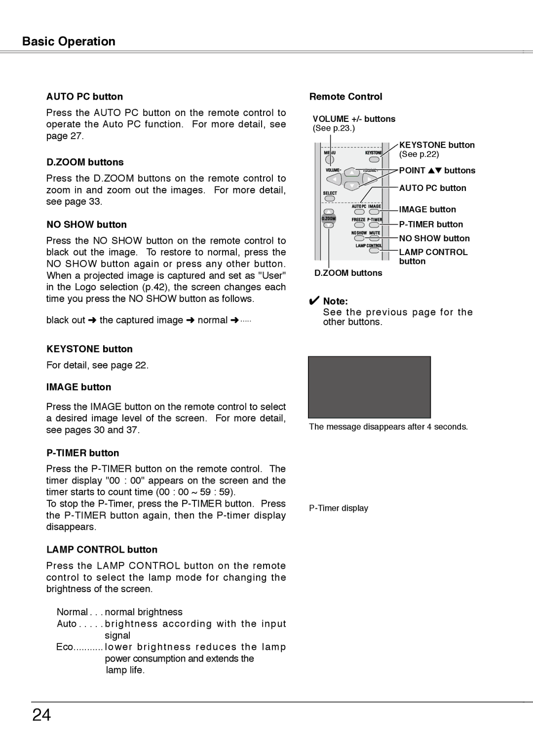 Sanyo PLC-XW50A, PLC-XW55A Auto PC button, Zoom buttons, Keystone button, Image button, Timer button, Lamp Control button 