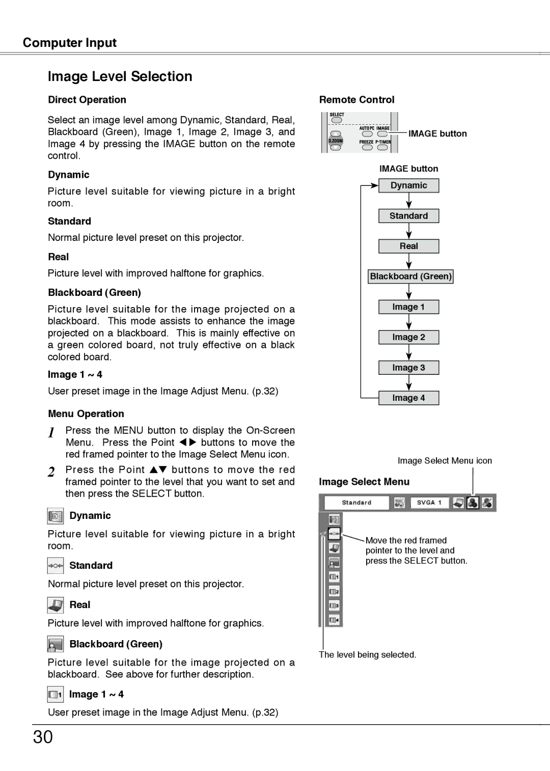 Sanyo PLC-XW55K, PLC-XW50A, PLC-XW55A, PLC-XW55G owner manual Image Level Selection 