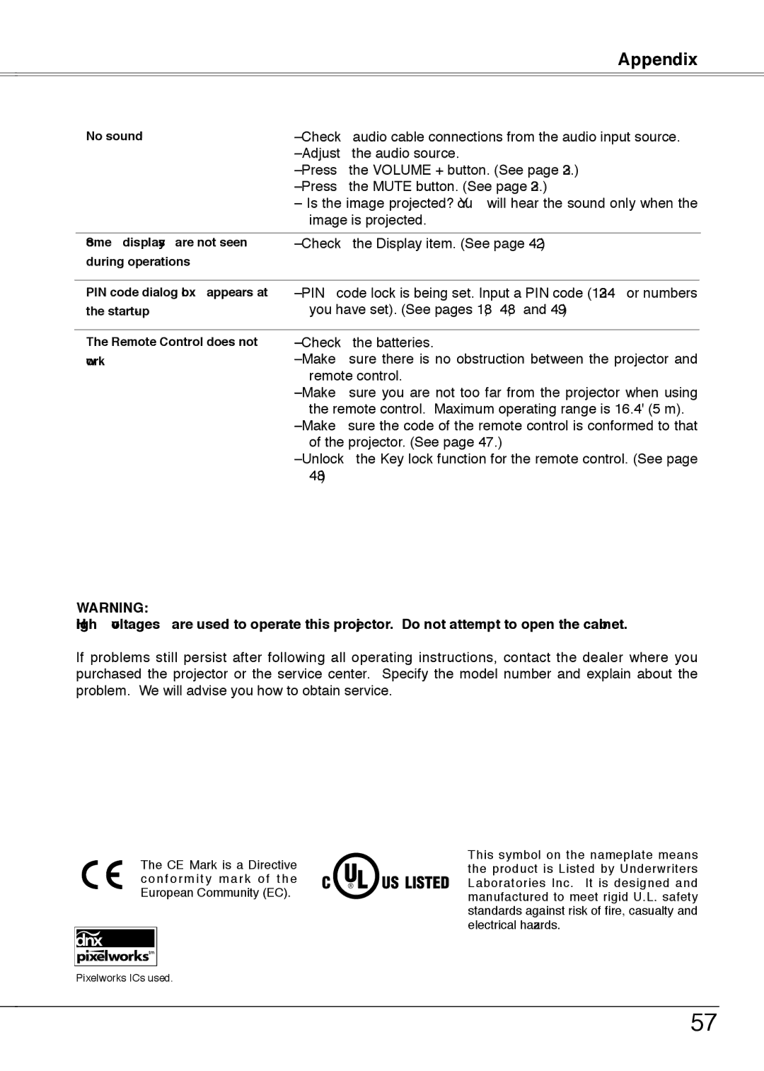 Sanyo PLC-XW55A, PLC-XW50A, PLC-XW55K, PLC-XW55G owner manual Appendix 