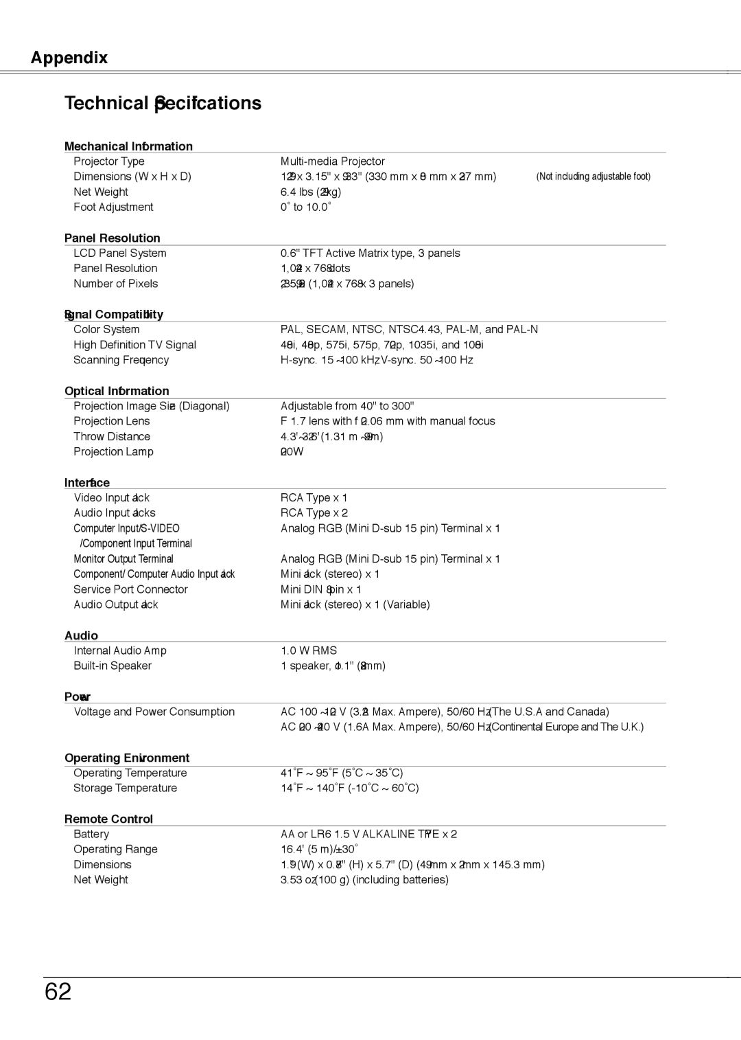 Sanyo PLC-XW55K, PLC-XW50A, PLC-XW55A, PLC-XW55G owner manual Technical Specifications, Mechanical Information 