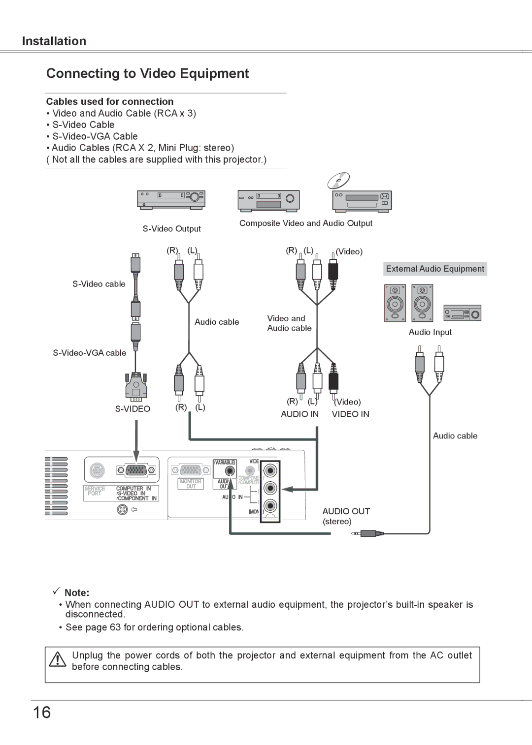 Sanyo PLC-XW56 owner manual Connecting to Video Equipment 