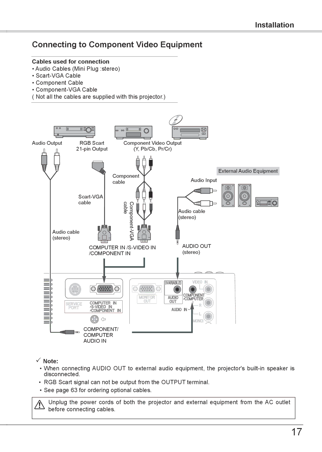 Sanyo PLC-XW56 owner manual Connecting to Component Video Equipment 