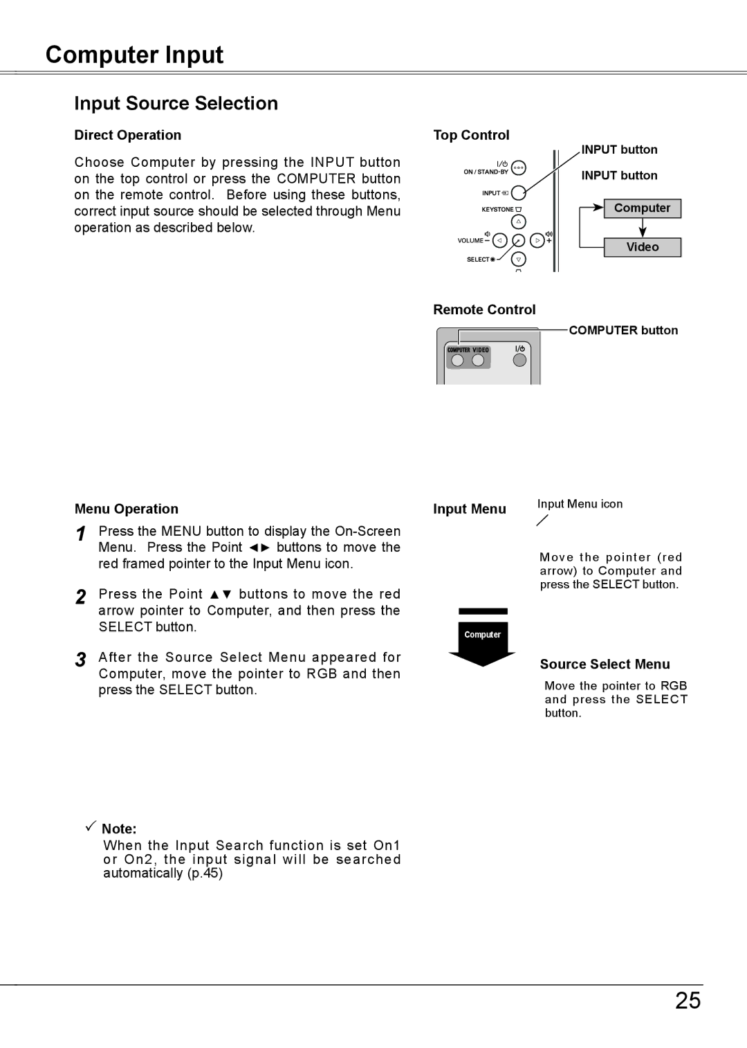 Sanyo PLC-XW56 owner manual Computer Input, Input Source Selection, Direct Operation, Source Select Menu 