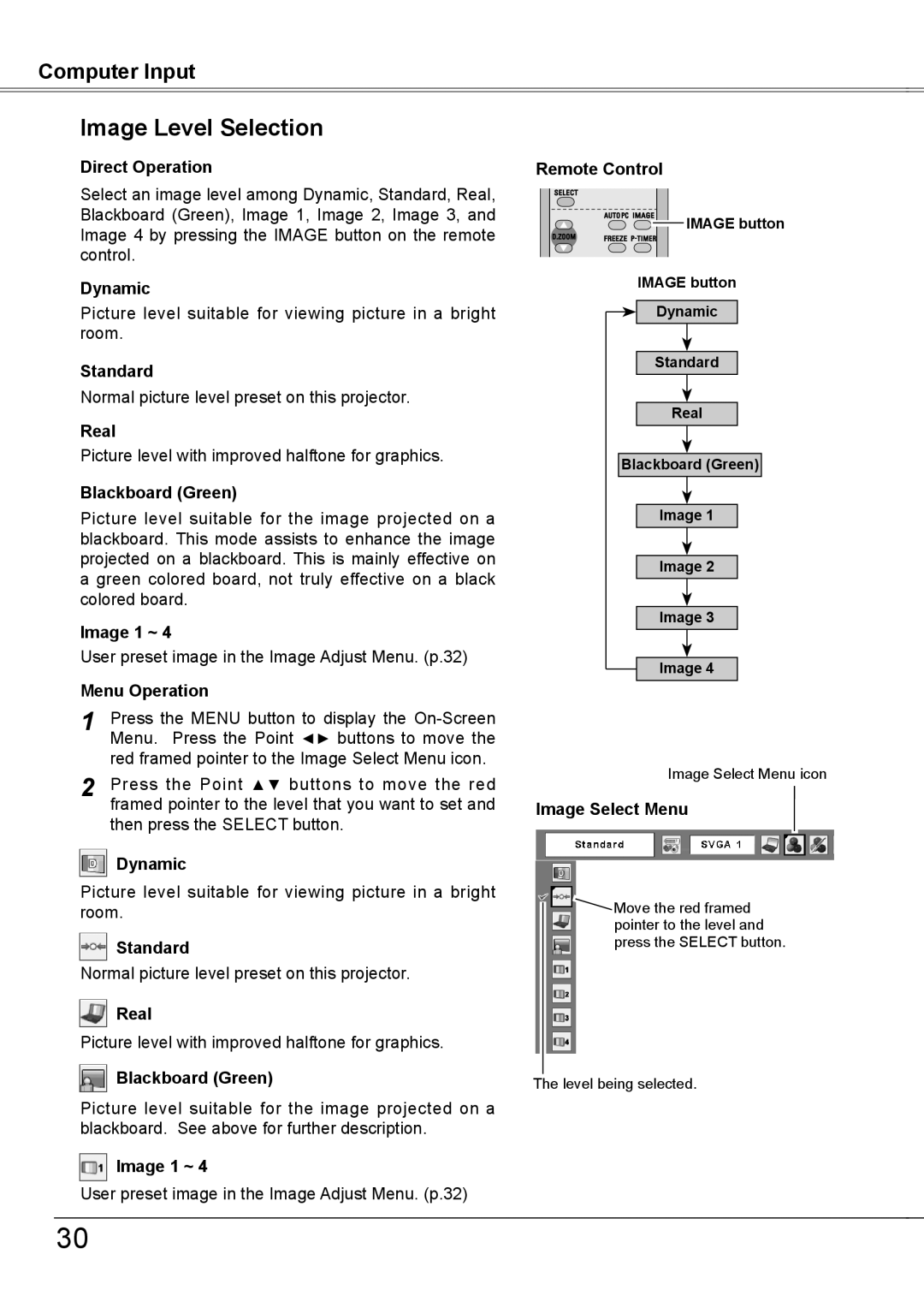 Sanyo PLC-XW56 owner manual Image Level Selection 