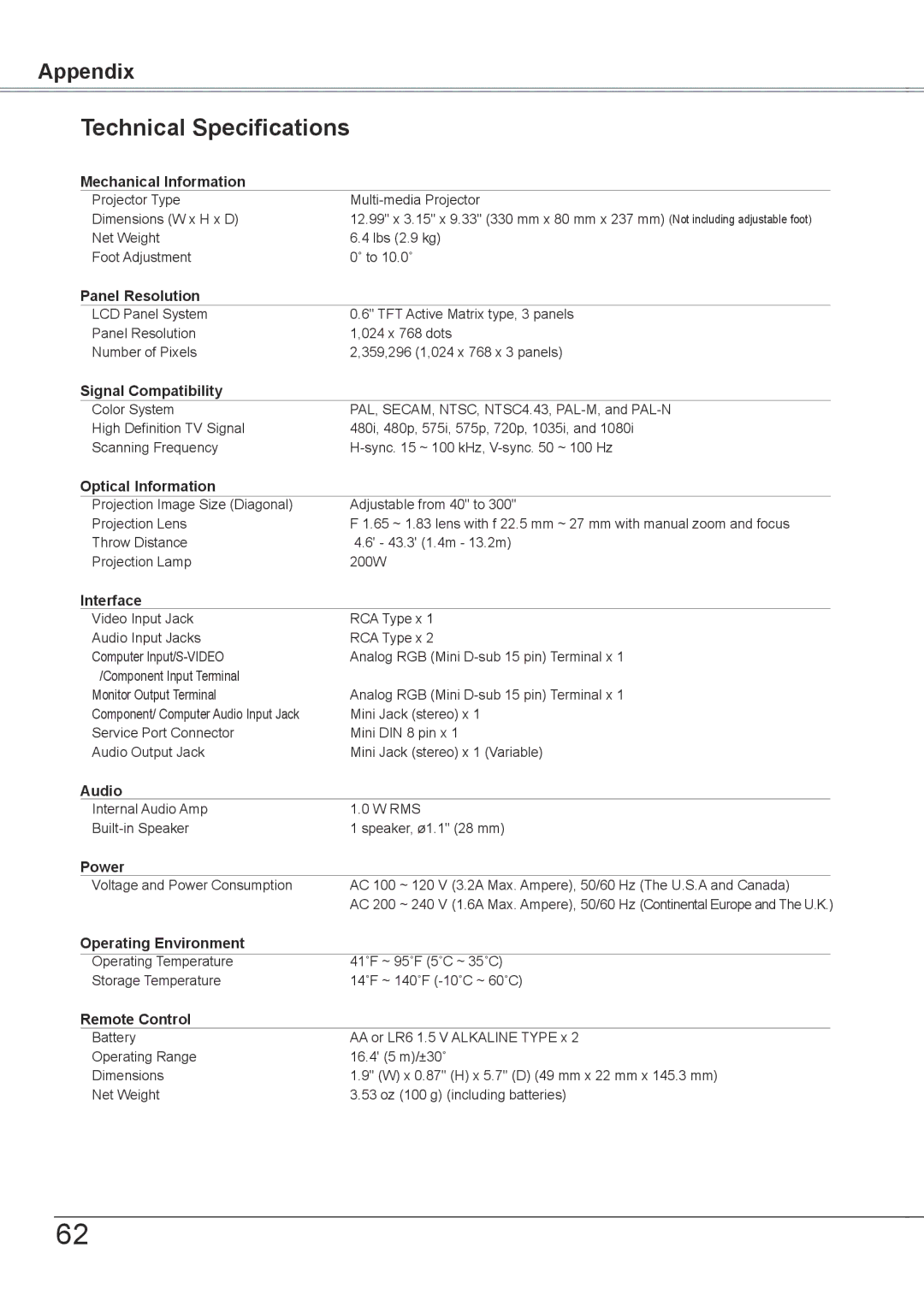 Sanyo PLC-XW56 owner manual Technical Specifications, Mechanical Information 