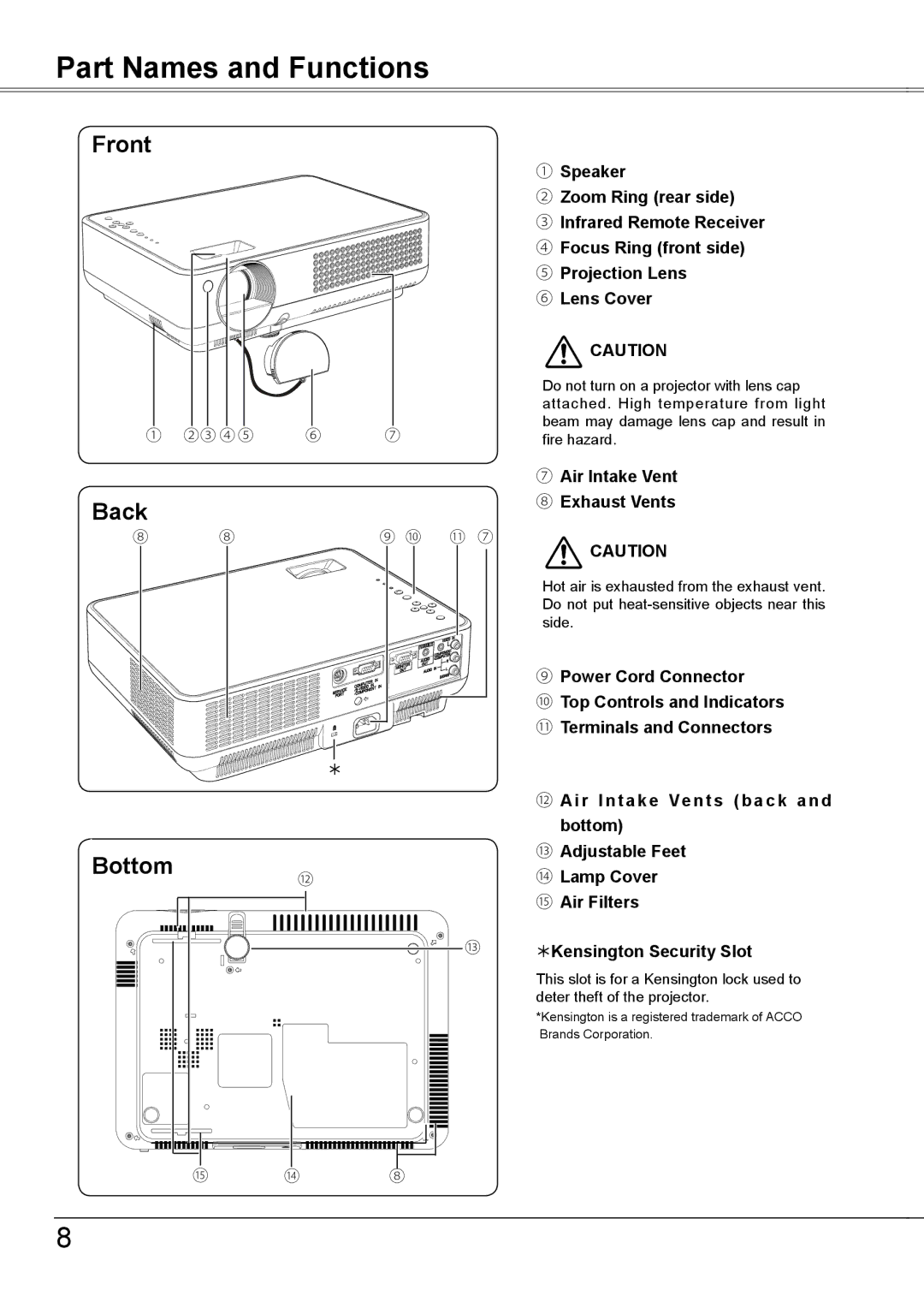 Sanyo PLC-XW56 owner manual Part Names and Functions, Front, Back, Bottom, ⑦ Air Intake Vent ⑧ Exhaust Vents 