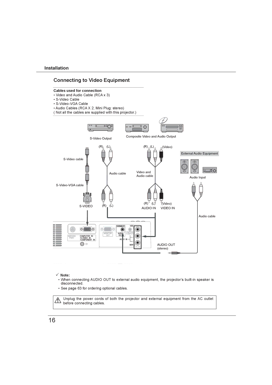 Sanyo PLC-XW56 owner manual Connecting to Video Equipment 