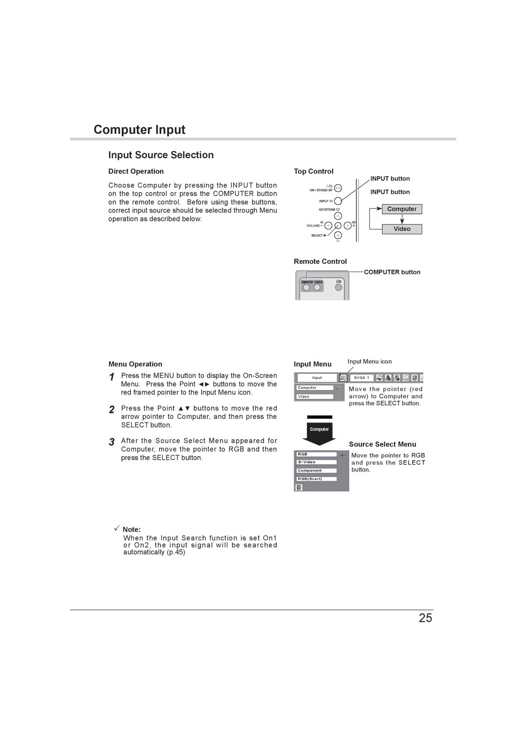 Sanyo PLC-XW56 owner manual Computer Input, Input Source Selection, Direct Operation, Source Select Menu 