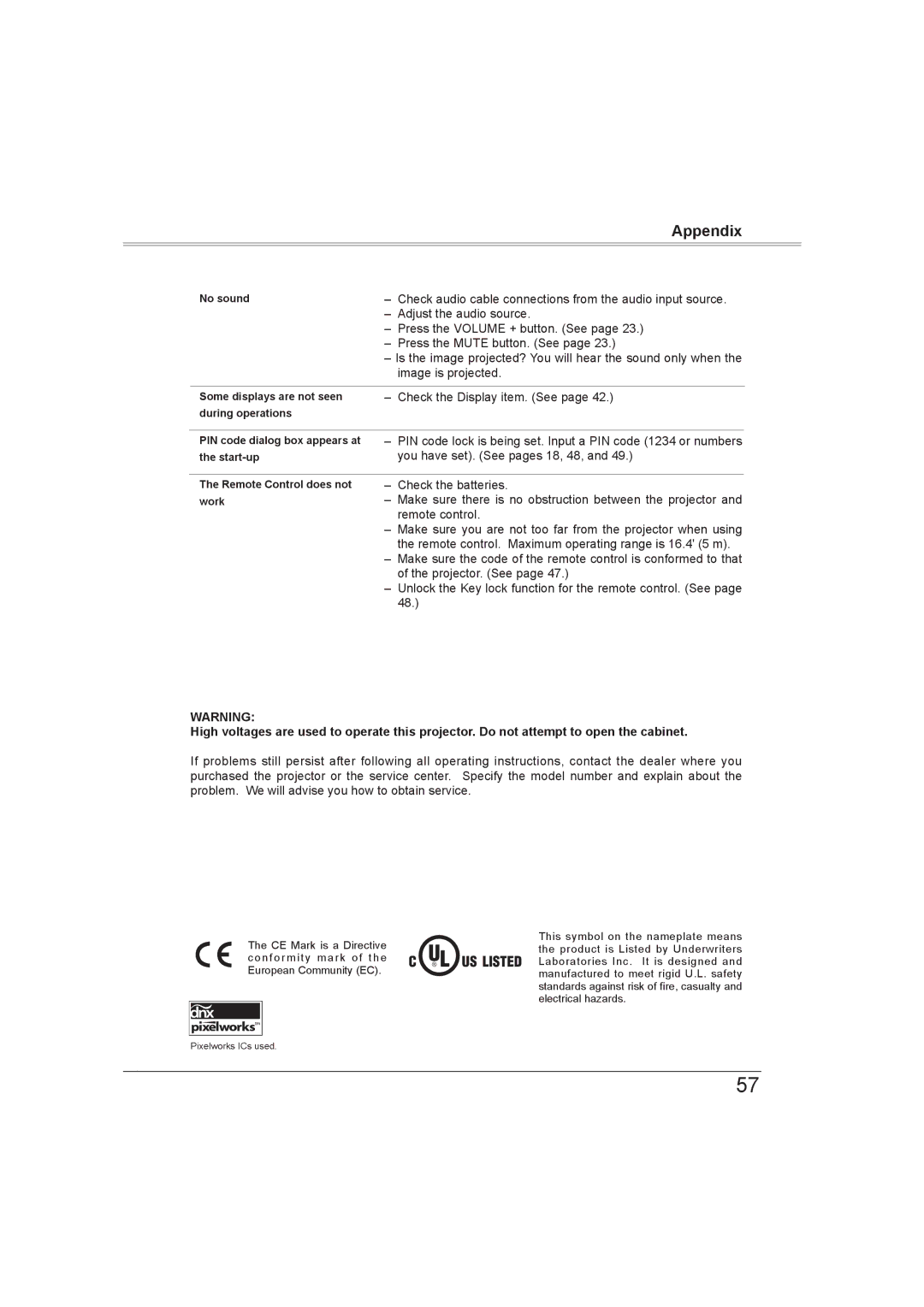 Sanyo PLC-XW56 owner manual Appendix 