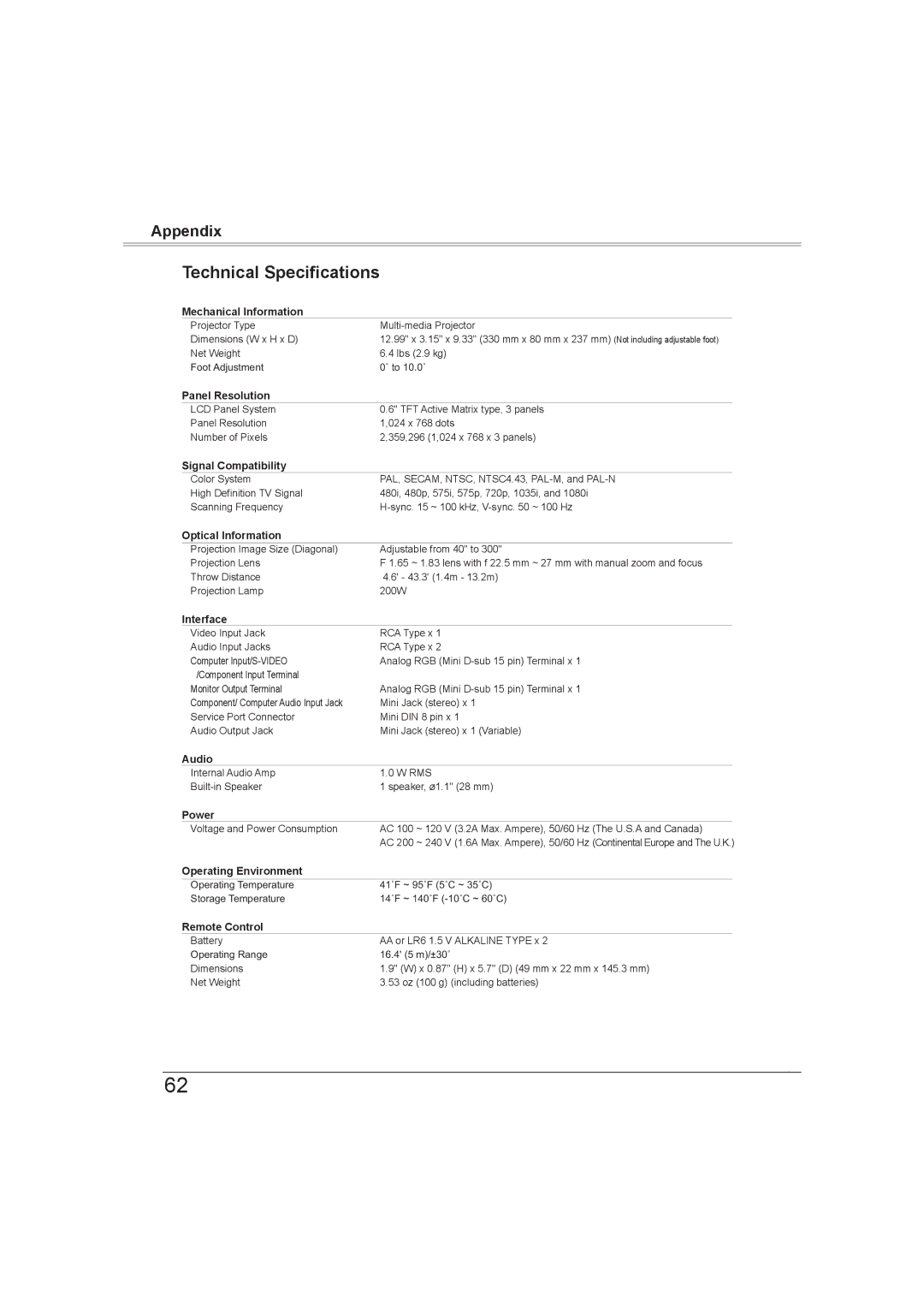 Sanyo PLC-XW56 owner manual Technical Specifications, Mechanical Information 