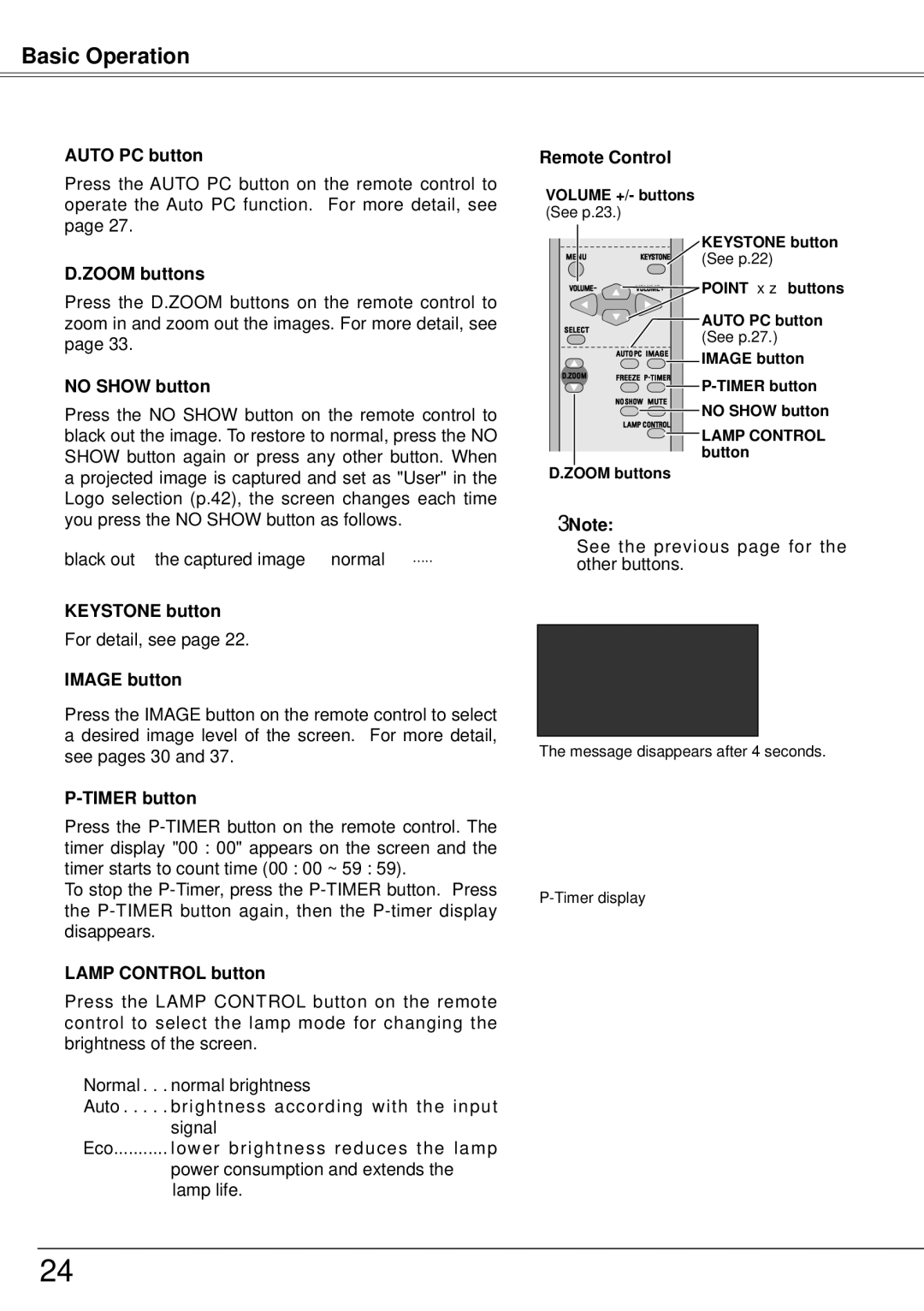 Sanyo PLC-XW57 Auto PC button, Zoom buttons, No Show button, Keystone button, Image button, Timer button, Note 