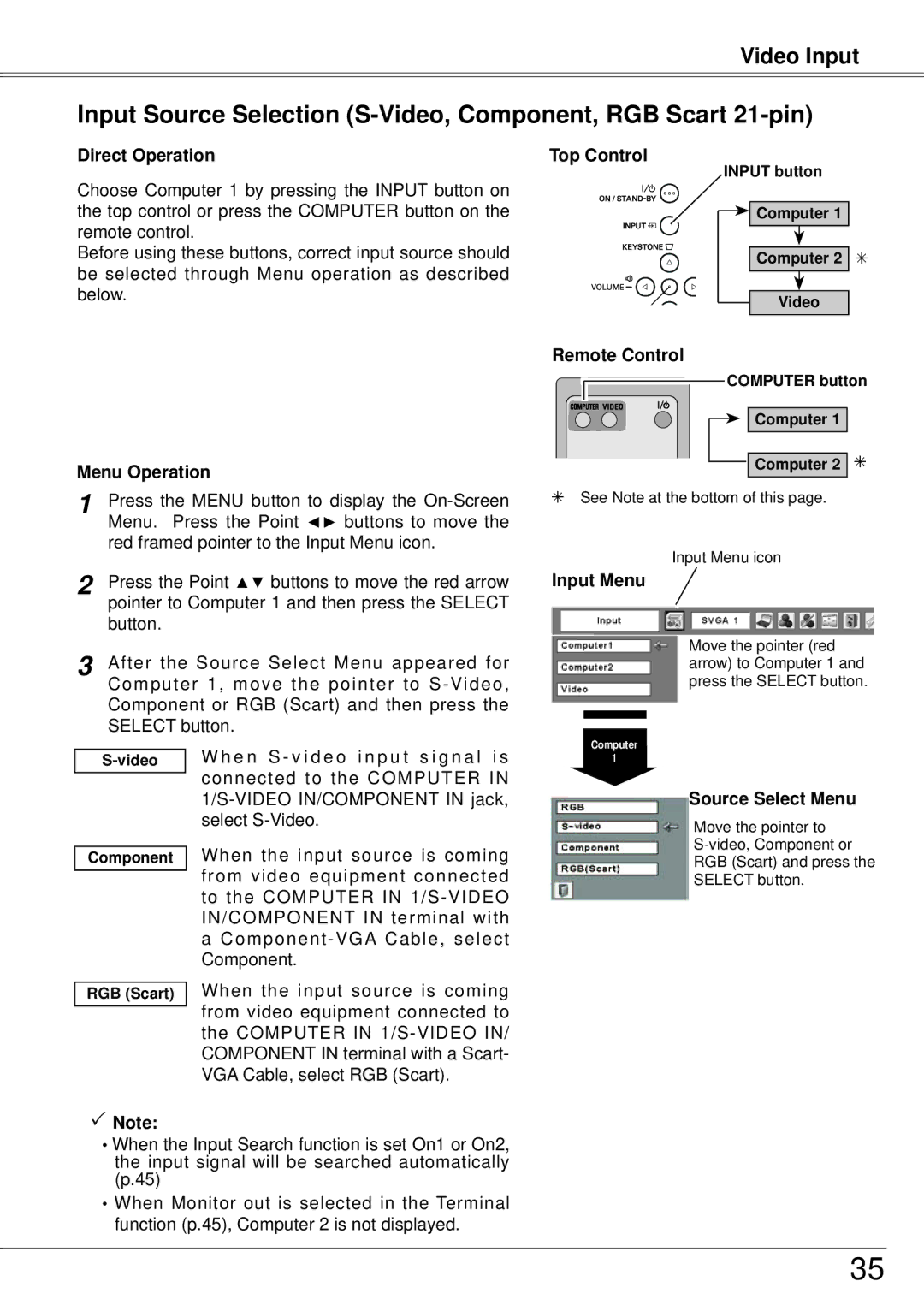 Sanyo PLC-XW57 owner manual Input Source Selection S-Video, Component, RGB Scart 21-pin, Top Control 