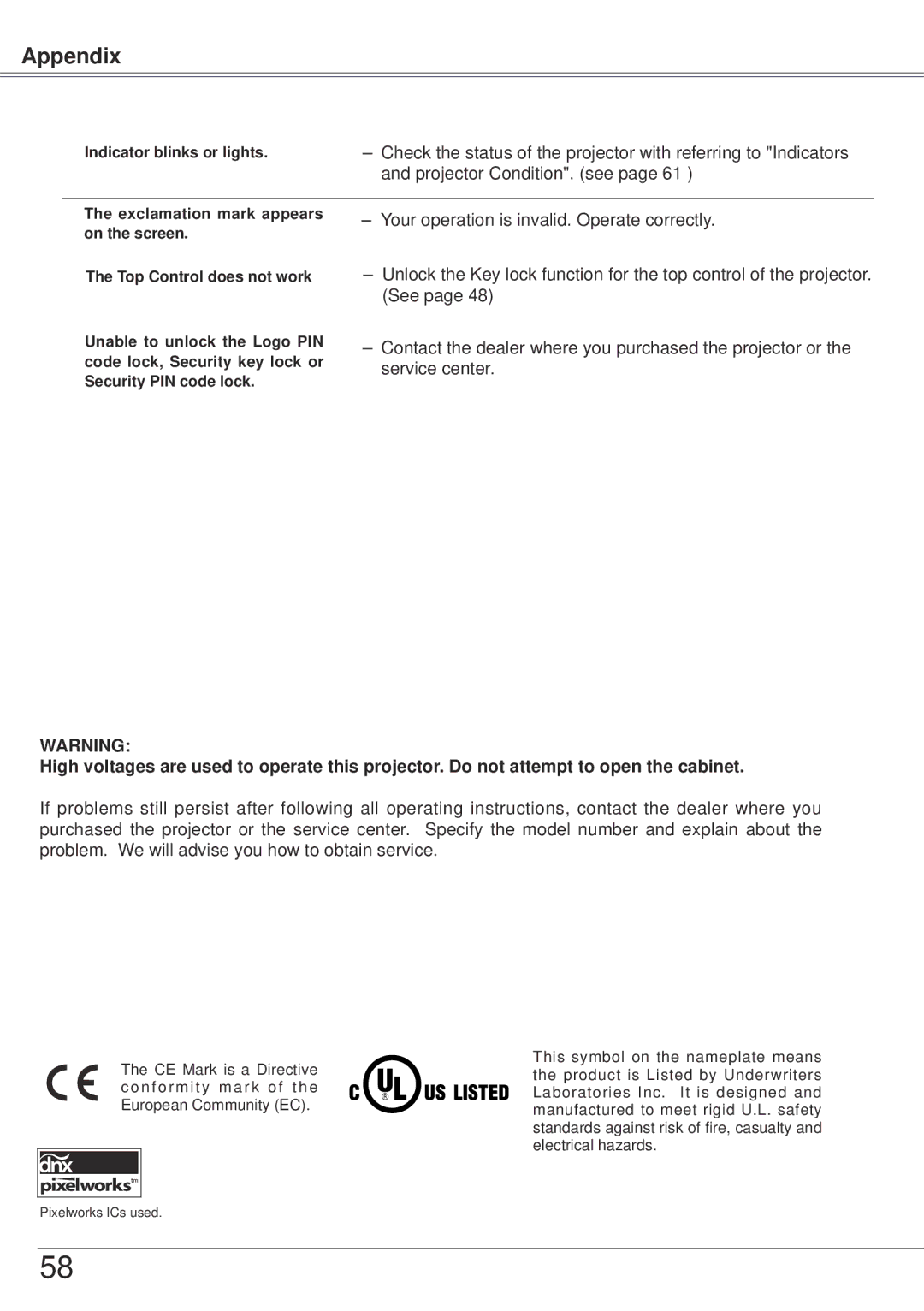 Sanyo PLC-XW57 owner manual Projector Condition. see 