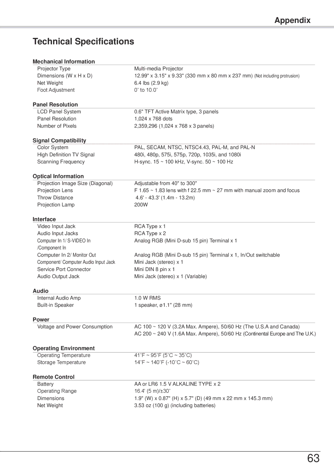 Sanyo PLC-XW57 owner manual Technical Specifications, Mechanical Information 