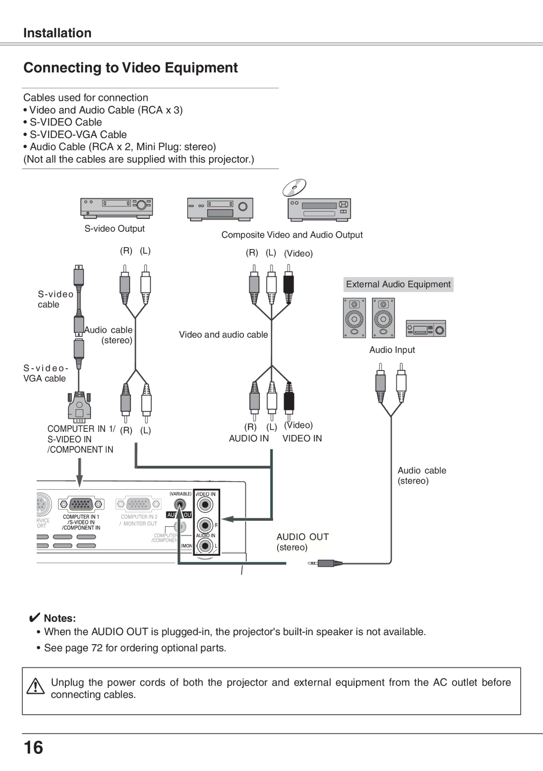 Sanyo PLC-XW65K owner manual Connecting to Video Equipment 