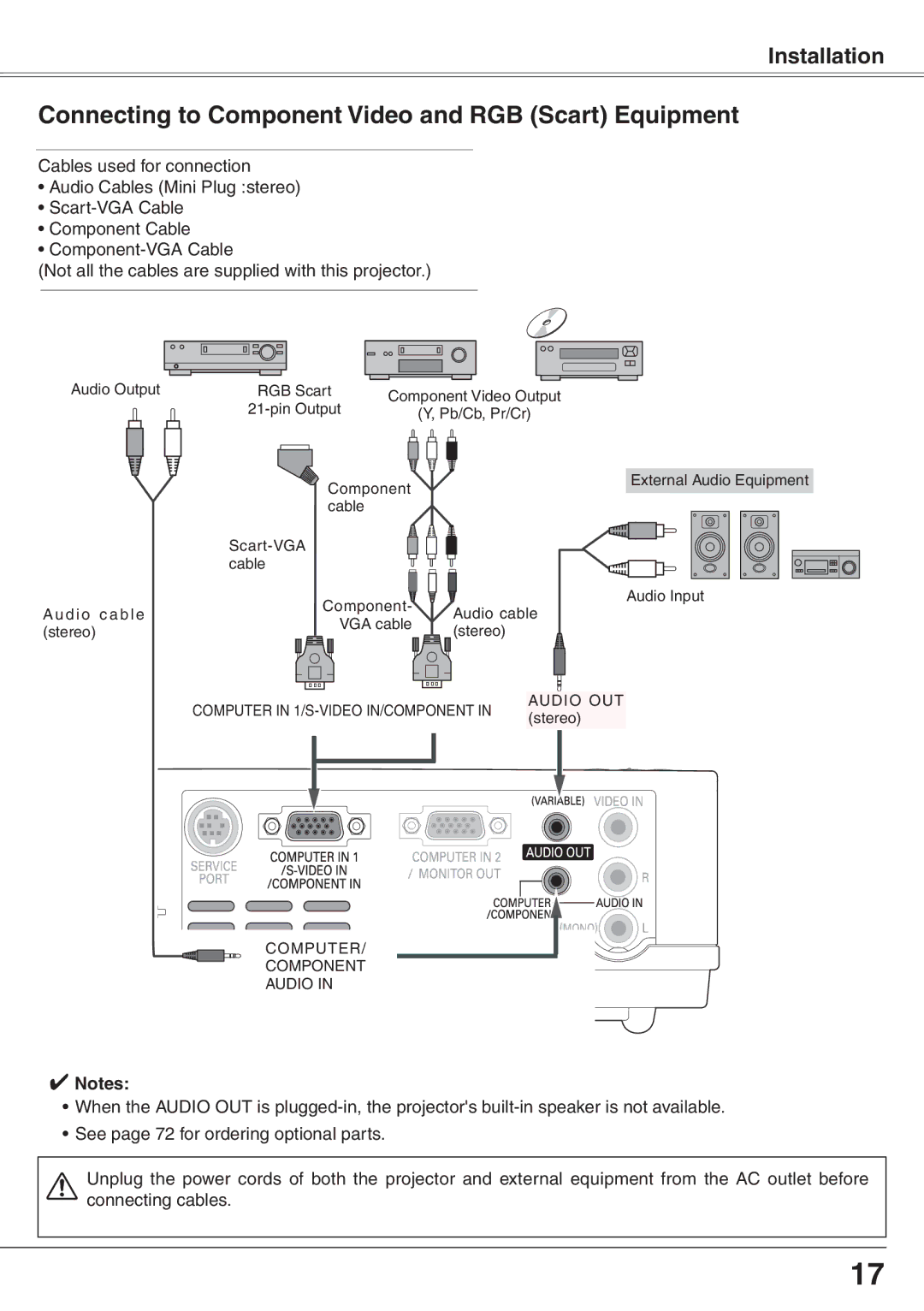 Sanyo PLC-XW65K owner manual Connecting to Component Video and RGB Scart Equipment 