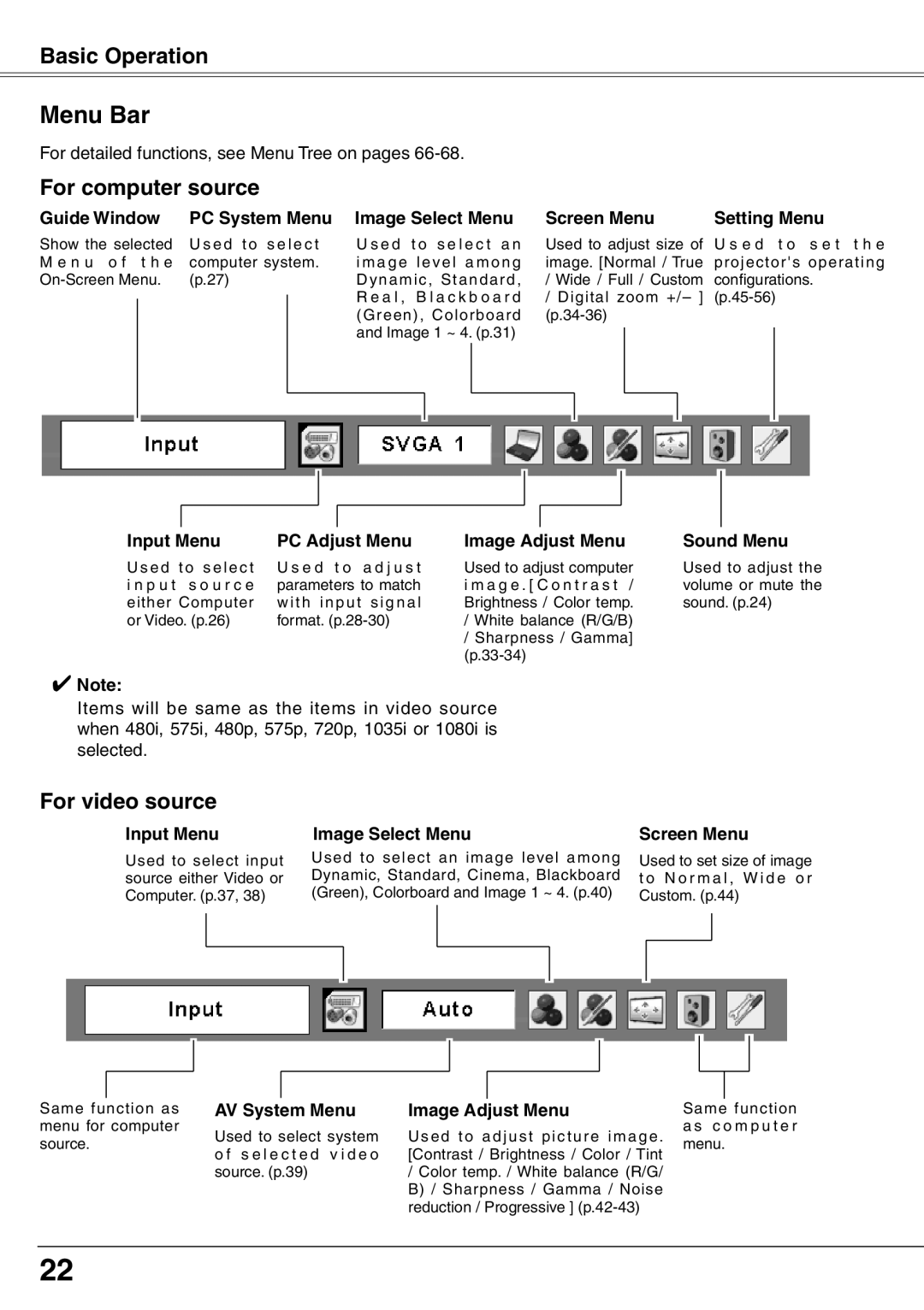 Sanyo PLC-XW65K owner manual Menu Bar 