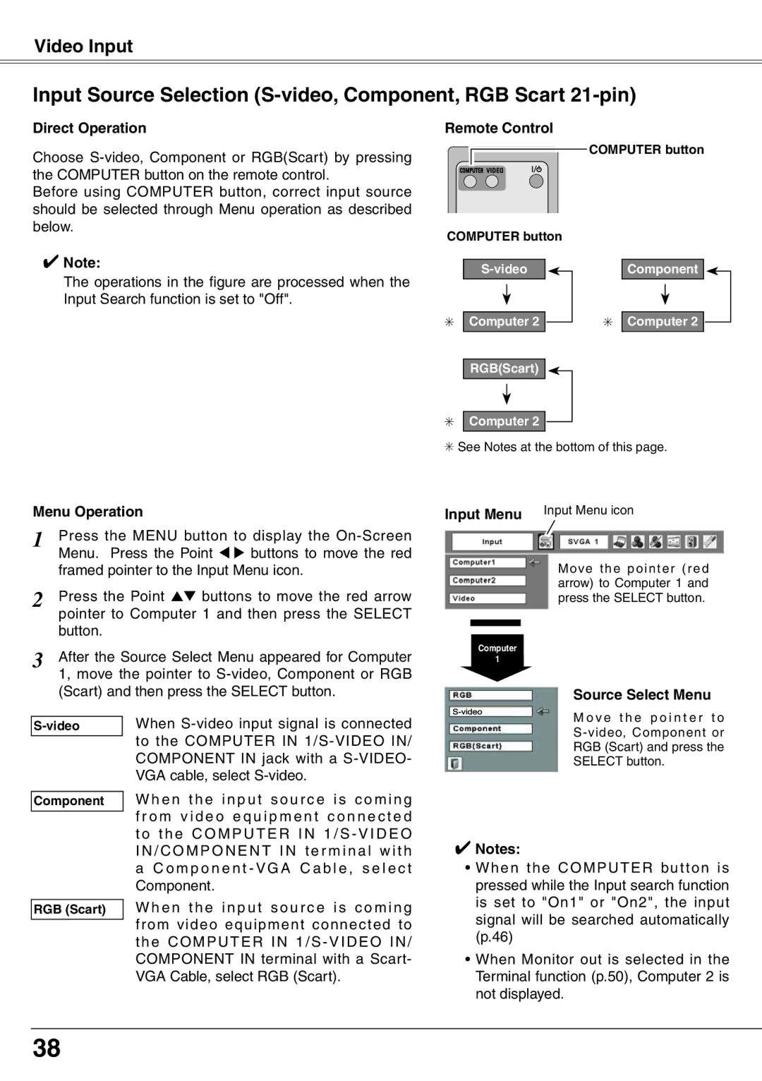 Sanyo PLC-XW65K owner manual Input Source Selection S-video, Component, RGB Scart 21-pin, Video Component RGB Scart 