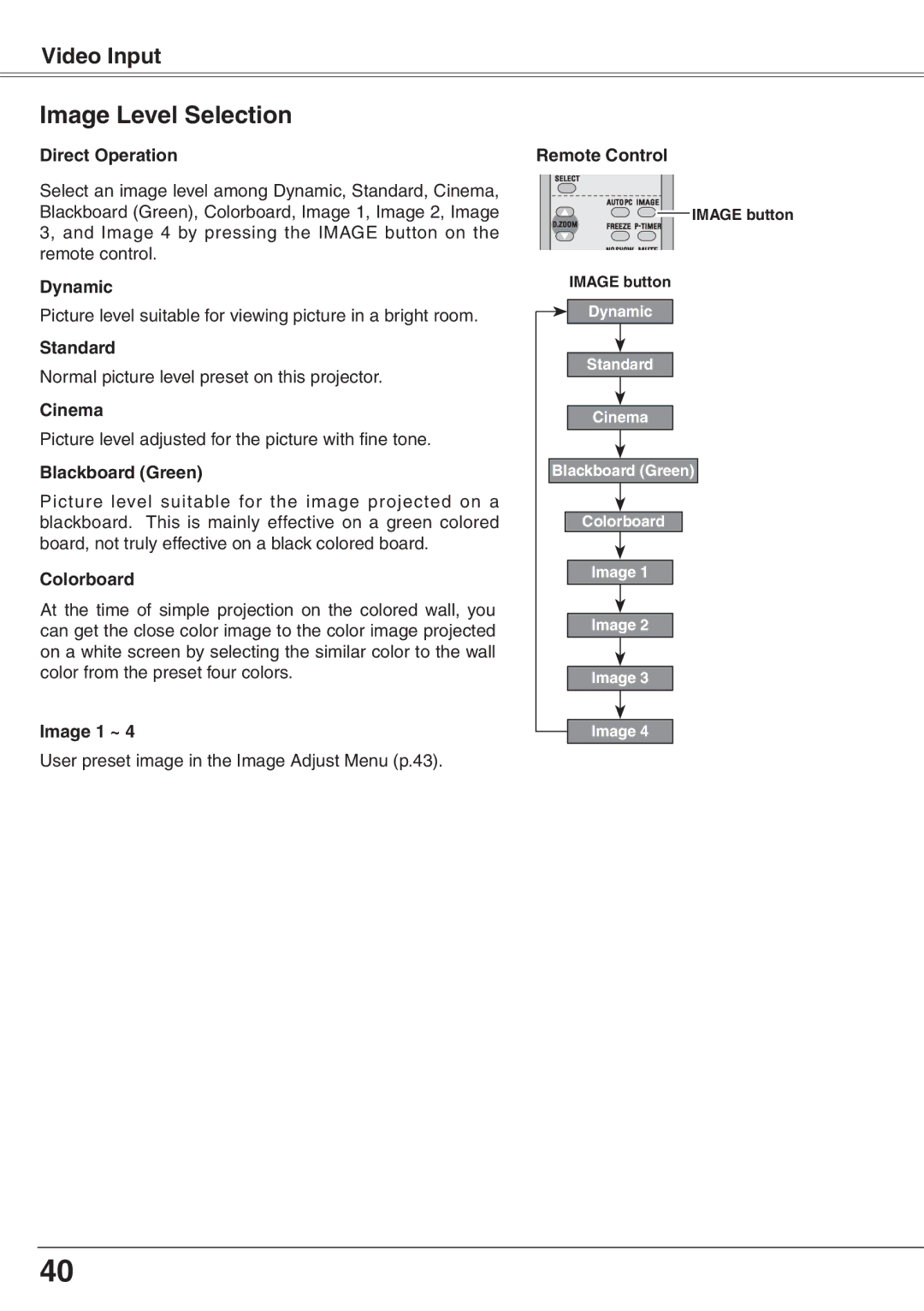 Sanyo PLC-XW65K owner manual Image Level Selection, Cinema 