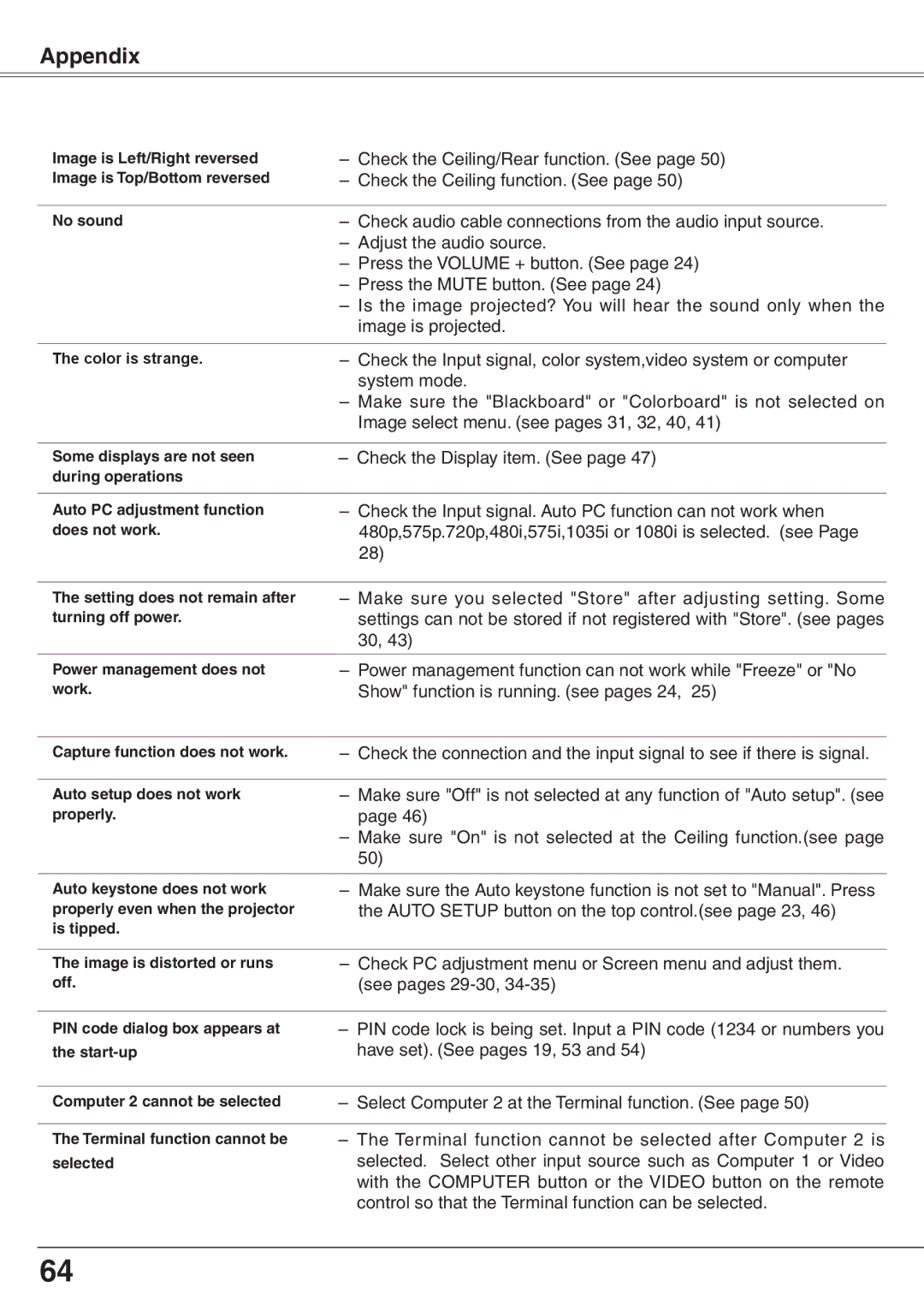 Sanyo PLC-XW65K Power management function can not work while Freeze or No, Show function is running. see pages 24 