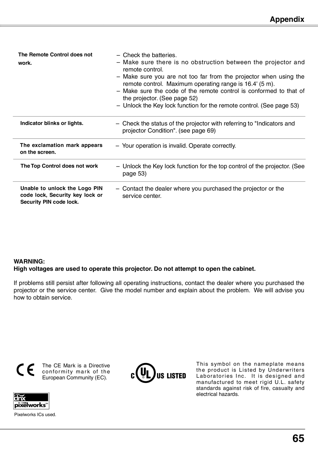 Sanyo PLC-XW65K owner manual Remote Control does not work, Indicator blinks or lights, Exclamation mark appears 