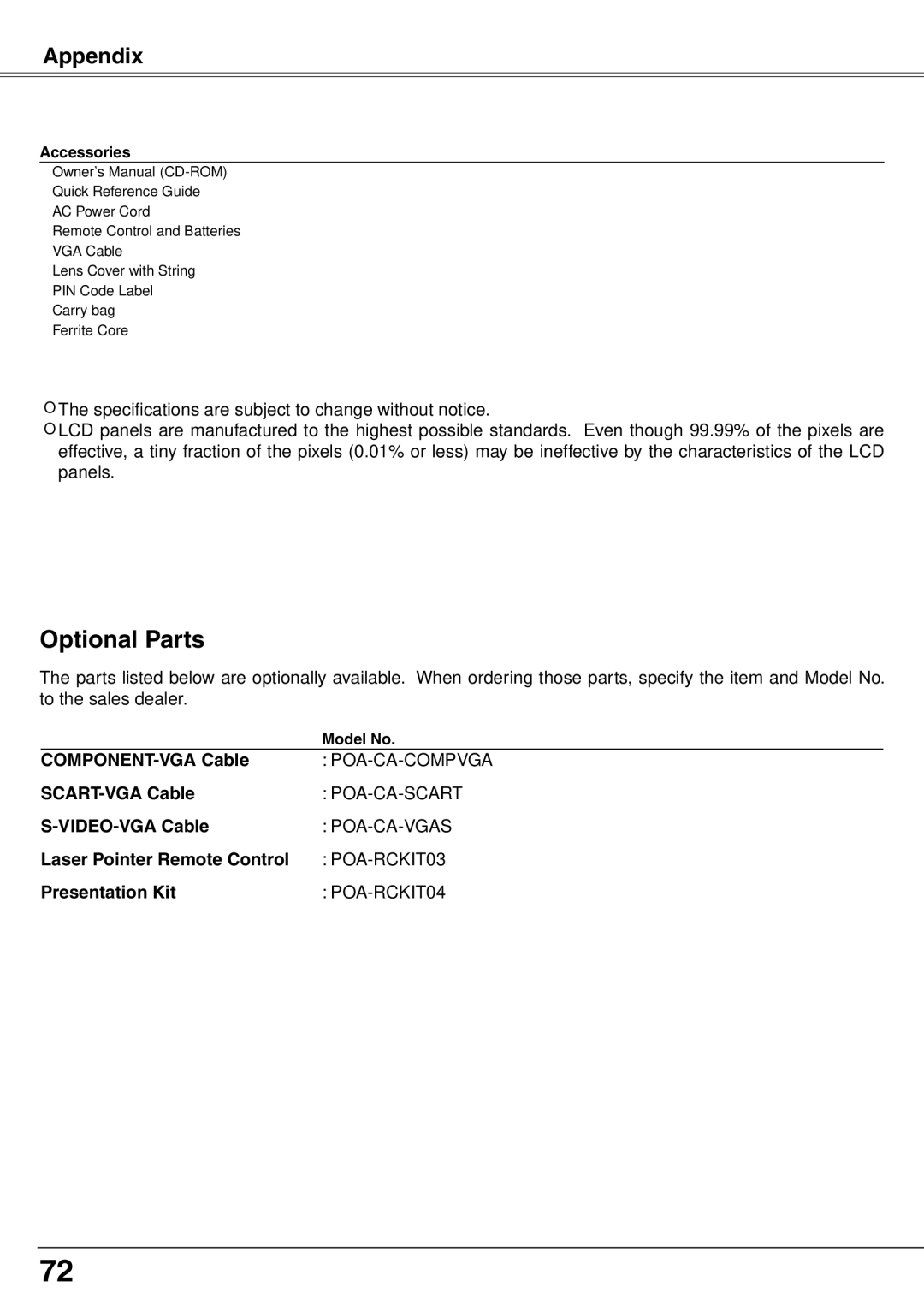 Sanyo PLC-XW65K owner manual Optional Parts 