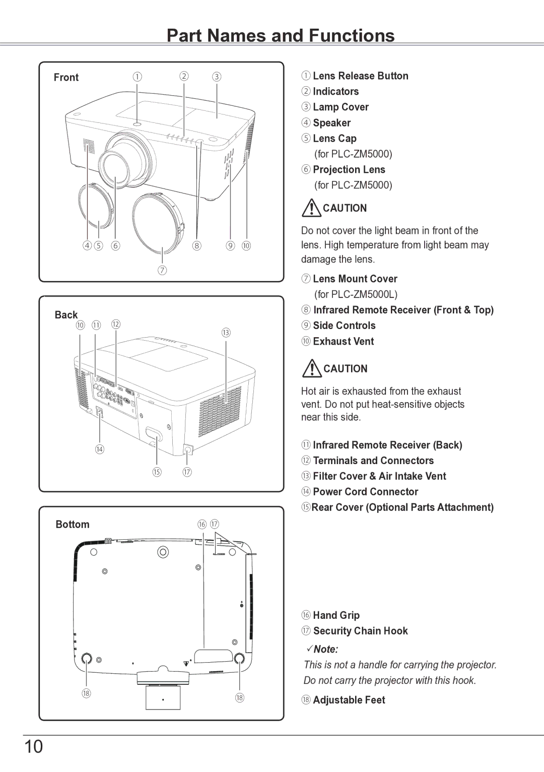 Sanyo PLC-ZM5000L owner manual Part Names and Functions, Front, Back ⑩ ⑪ ⑫, Bottom, ⑱ Adjustable Feet 